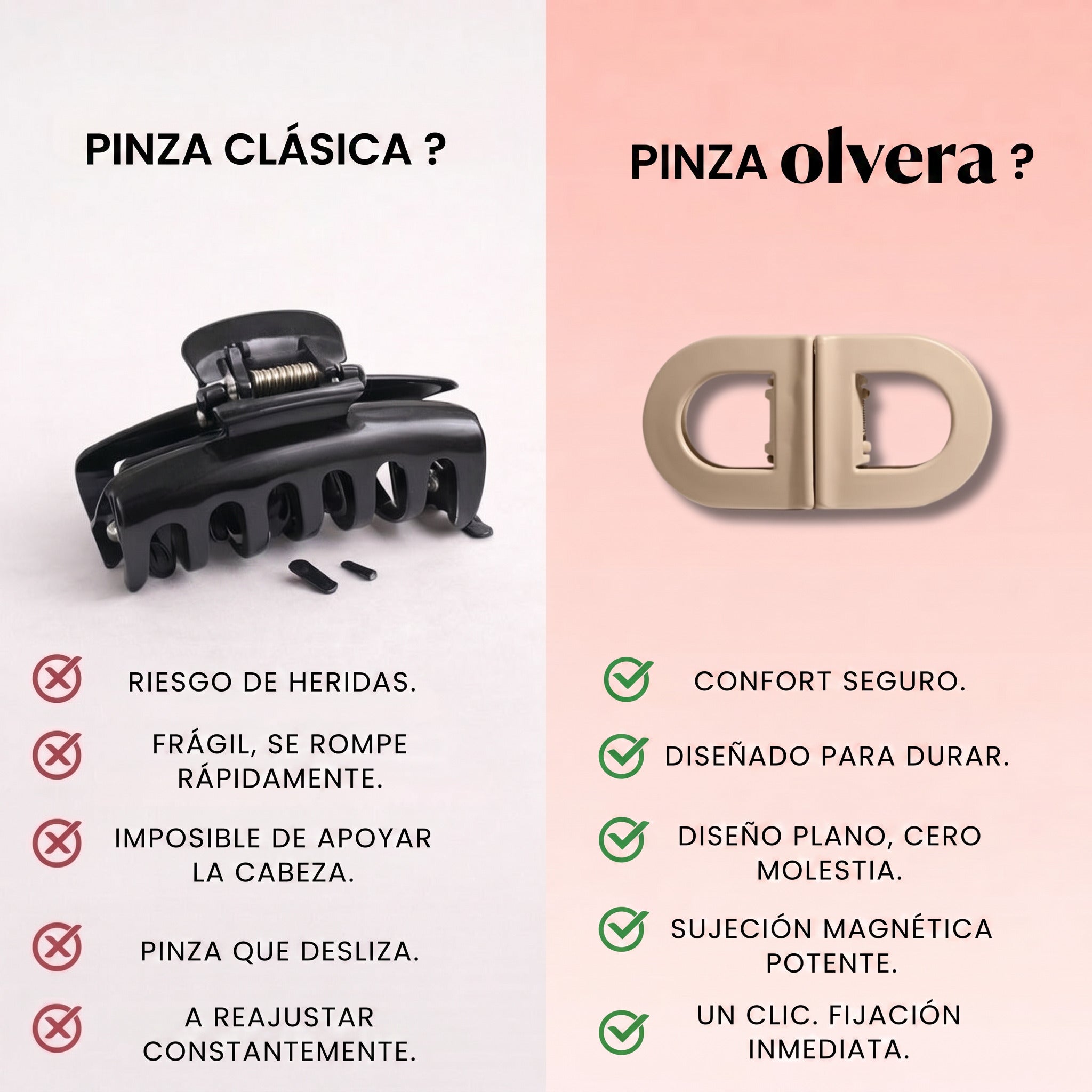 Olvera "D" - Pinza Magnética