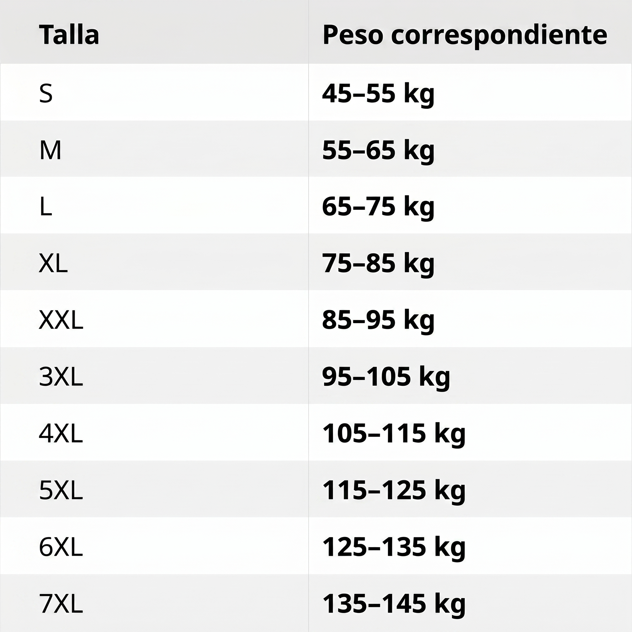 OLVERA™ 4.0 Por fin, un día en el que ya no piensas en tu barriga.