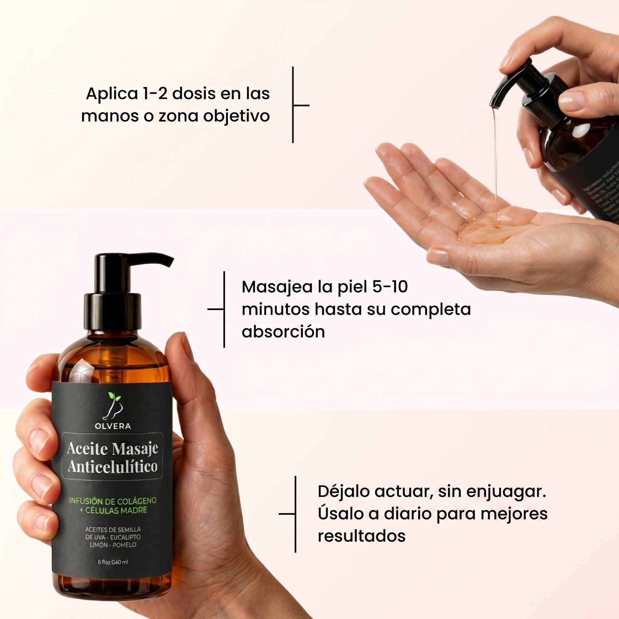 Aceite de masaje anticelulítico Body & Us Olvera