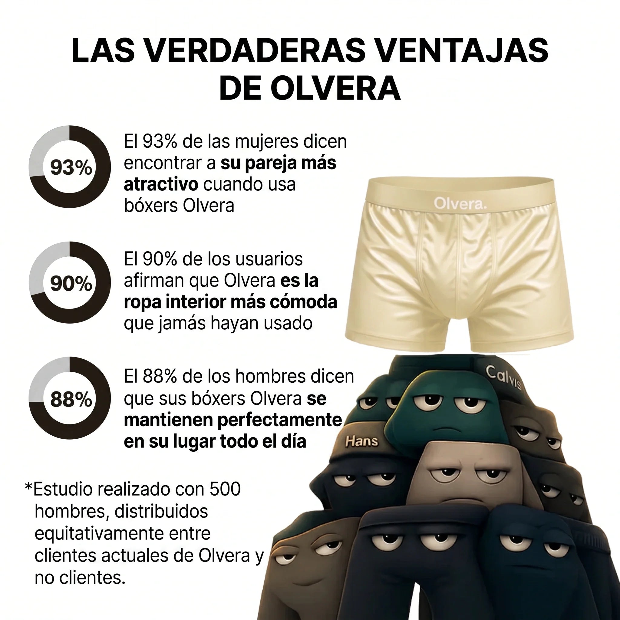 Bóxers de Seda Olvera | Confort de alta gama, diseño sostenible