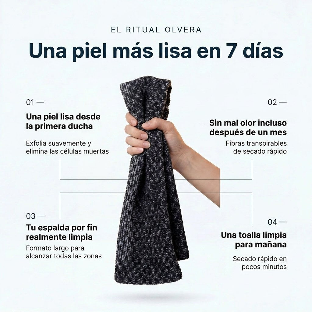 Toalla de ducha exfoliante Olvera