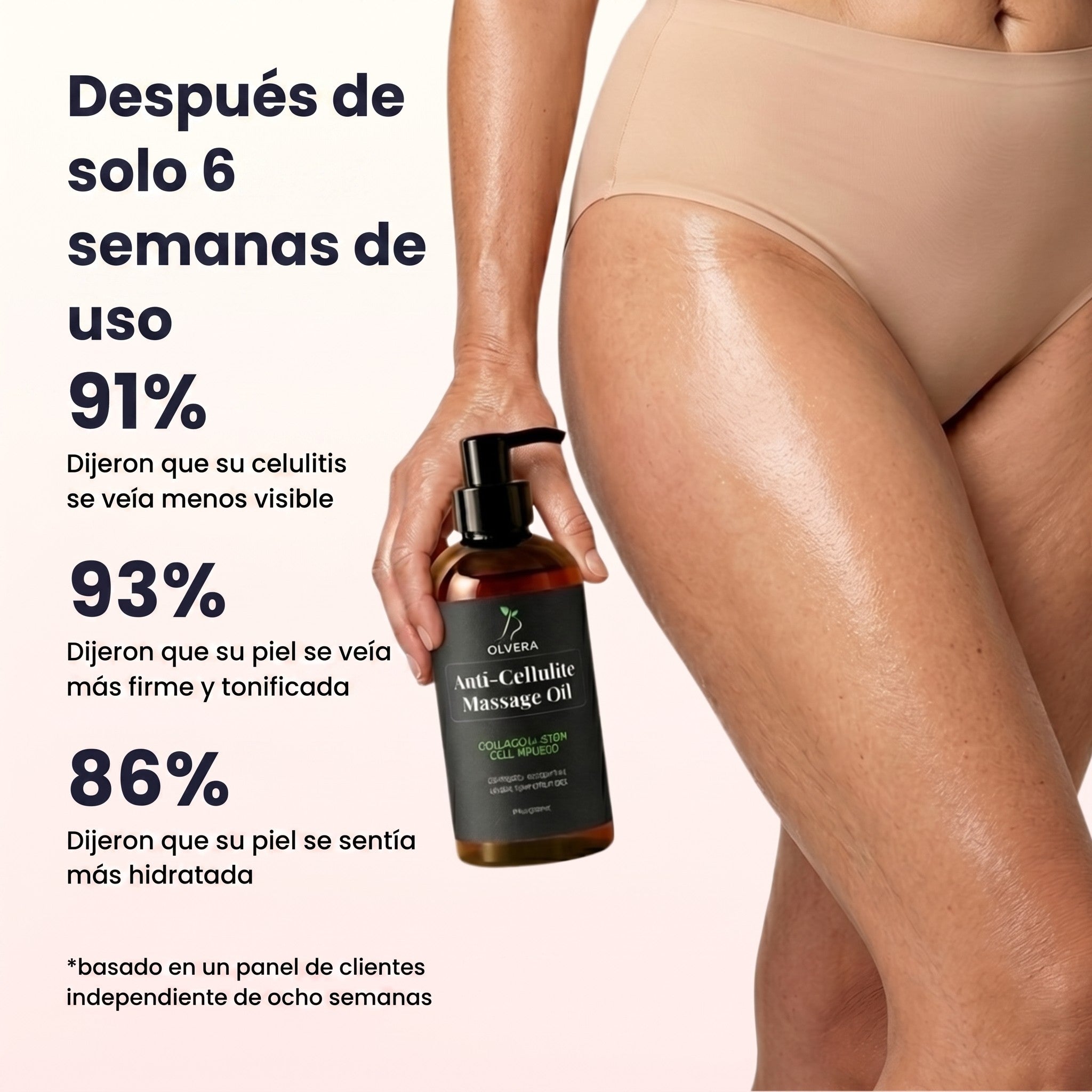 Aceite de masaje anticelulítico Body & Us Olvera